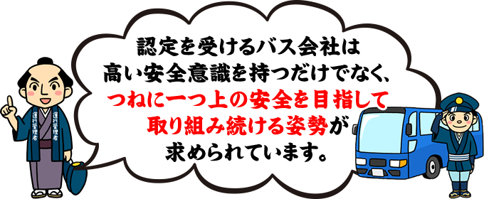 認定を受けるバス会社は高い安全意識を持つだけでなく、つねに一つ上の安全を目指して、取り組み続ける姿勢が求められています。